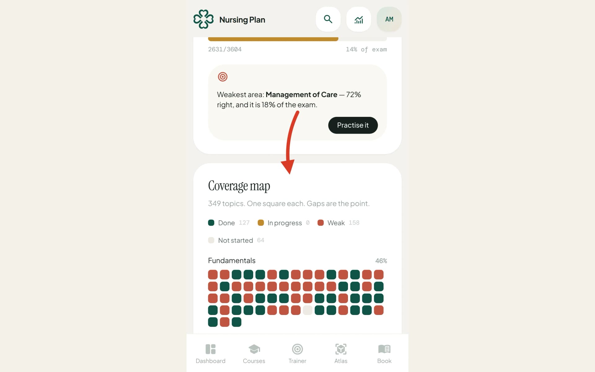 The Progress page with an arrow pointing at the “Coverage map” heading, one square per topic below it